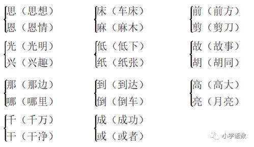 娱乐吃瓜四字成语大全及解释